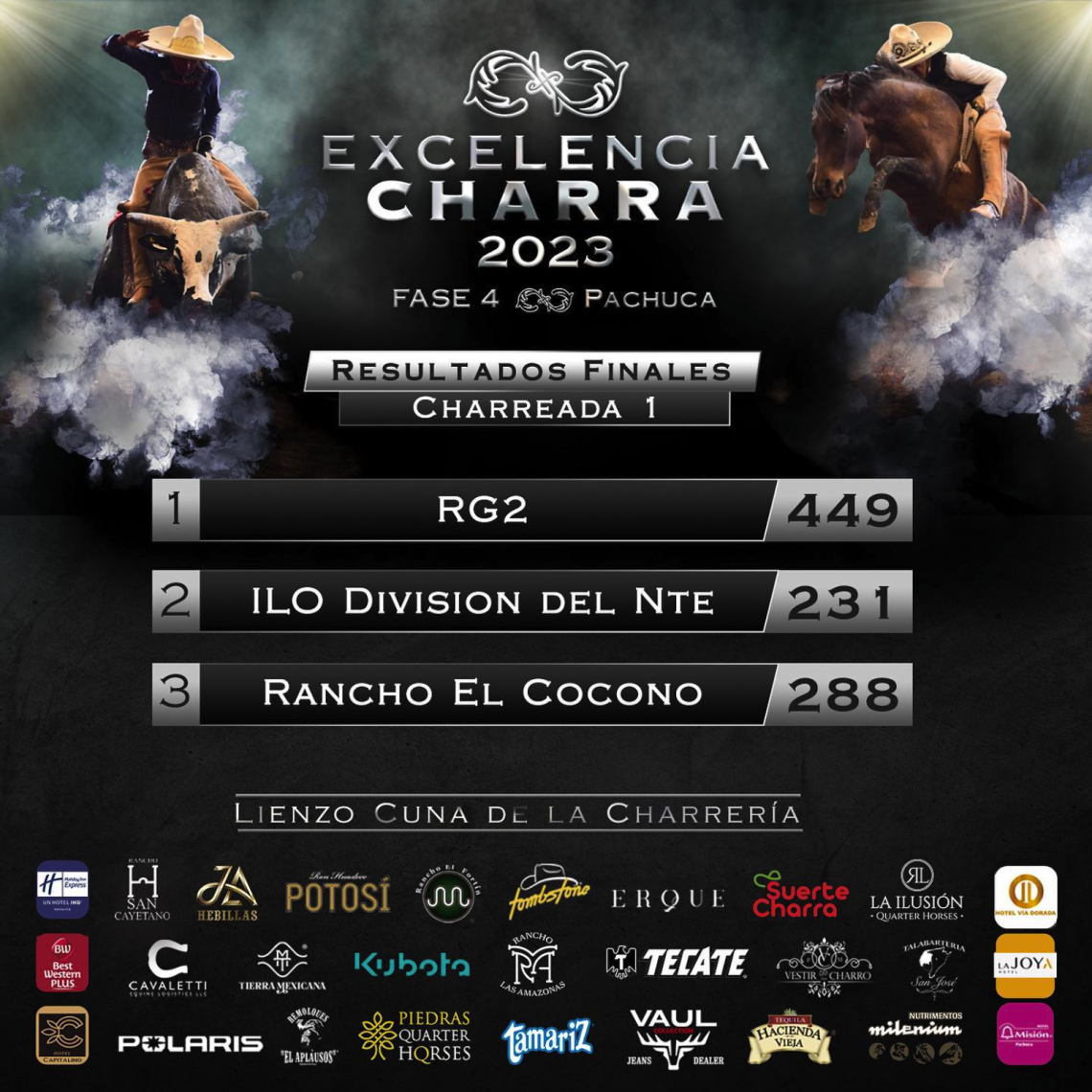 Charreada 1 – Cuarta Fase Eliminatoria