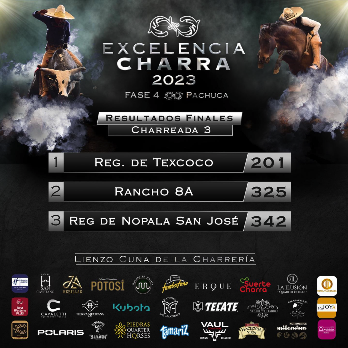 Charreada 1 – Cuarta Fase Eliminatoria