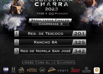 Charreada 1 – Cuarta Fase Eliminatoria