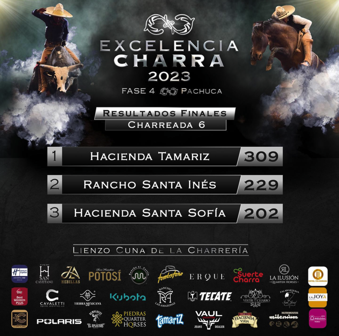 Charreada 6 – Cuarta Fase Eliminatoria