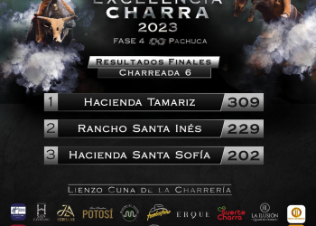 Charreada 6 – Cuarta Fase Eliminatoria