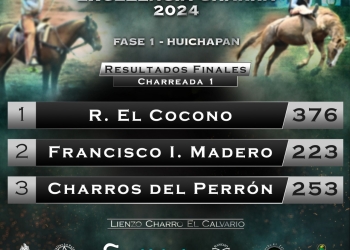 Primera Charreada de la Primera Fase 2024