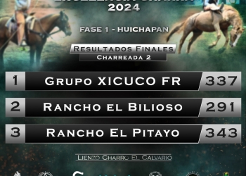 Segunda Charreada de la Primera Fase 2024