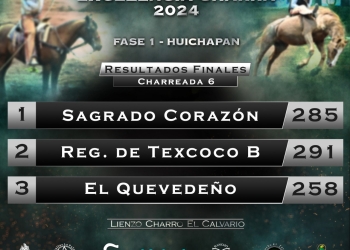 Sexta Charreada de la Primera Fase 2024