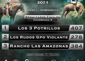 Cuarta Charreada de la Primera Fase 2024