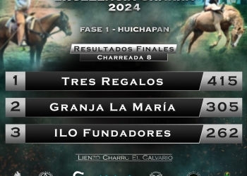 Octava Charreada de la Primera Fase 2024