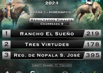 Novena Charreada de la Primera Fase 2024