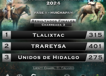 Tercera Charreada de la Primera Fase 2024