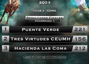 Primera Charreada de la Tercera Fase 2024