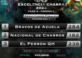 Primera Charreada de la Cuarta Fase 2024