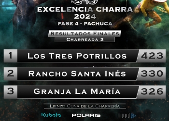 Segunda Charreada de la Cuarta Fase 2024